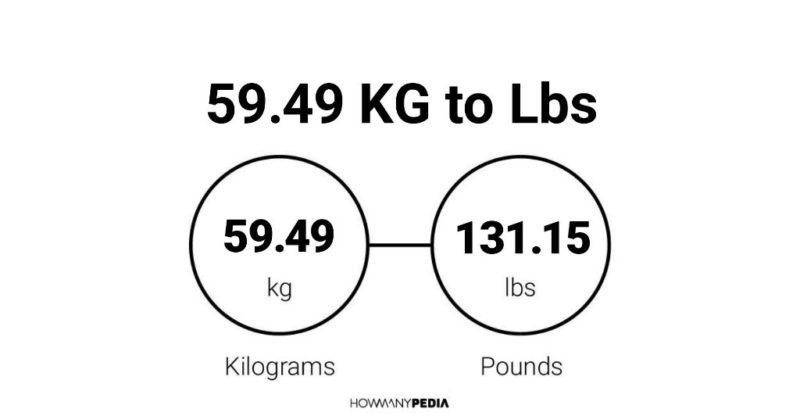 59.49 KG to Lbs