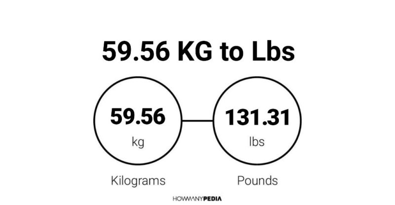 59.56 KG to Lbs