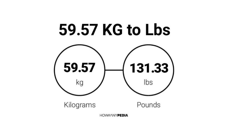 59.57 KG to Lbs