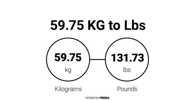 59-75-kg-to-lbs-howmanypedia