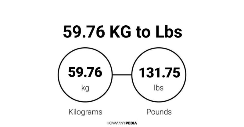 59-76-kg-to-lbs-howmanypedia