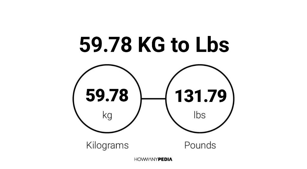 59-78-kg-to-lbs-howmanypedia