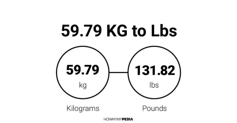 59.79 KG to Lbs