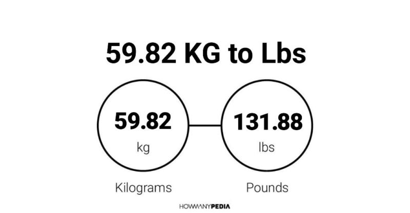 59.82 KG to Lbs