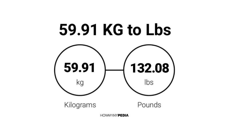 59.91 KG to Lbs