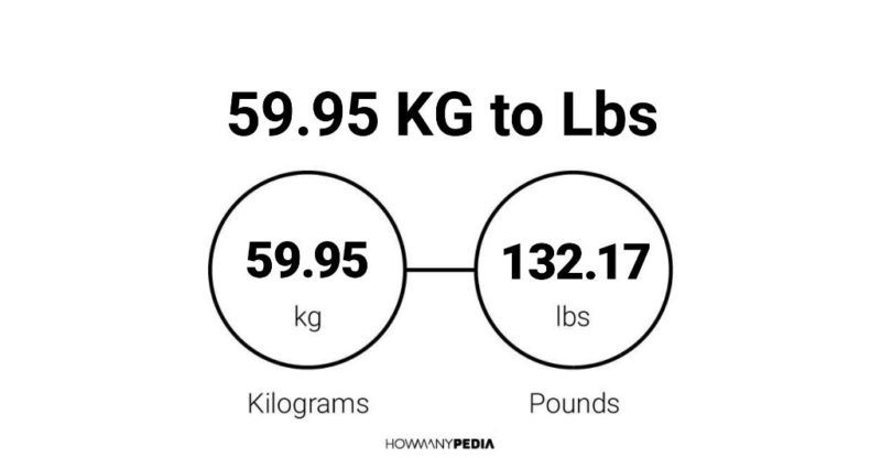 59.95 KG to Lbs