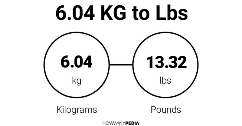 6.04 KG to Lbs