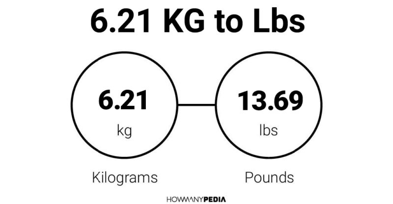 6.21 KG to Lbs