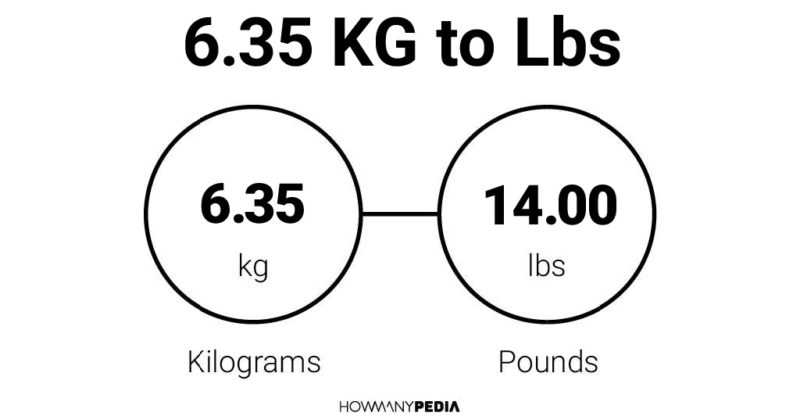 6.35 KG to Lbs