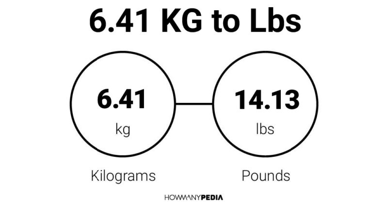 6.41 KG to Lbs