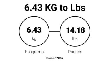 6.43 KG to Lbs