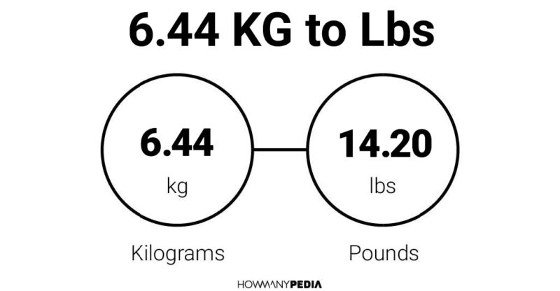 6.44 KG to Lbs