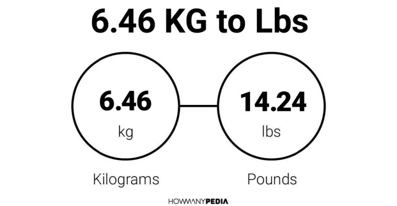 6.46 KG to Lbs