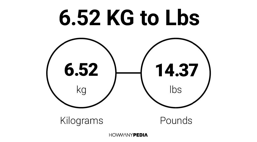 6-52-kg-to-lbs-howmanypedia