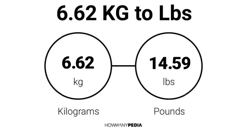 6.62 KG to Lbs