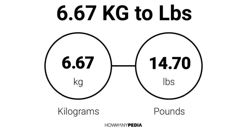 6.67 KG to Lbs