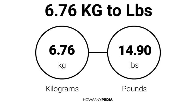 6.76 KG to Lbs