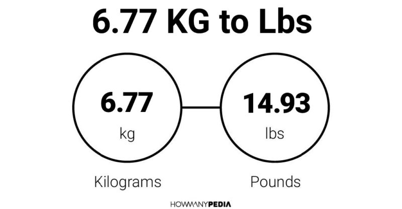 6.77 KG to Lbs