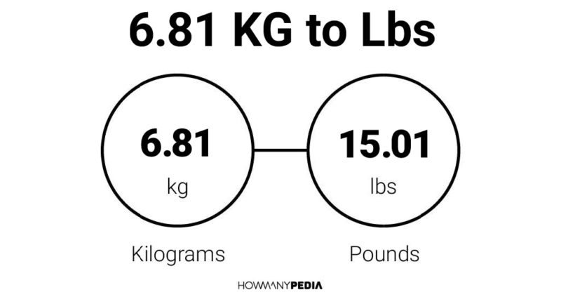 6.81 KG to Lbs