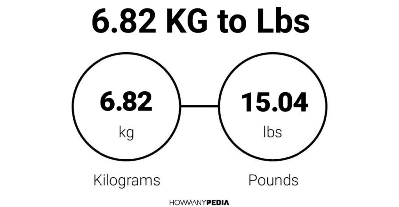 6.82 KG to Lbs