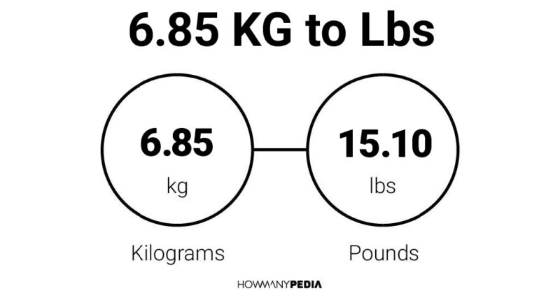 83-85-kg-to-lbs-howmanypedia