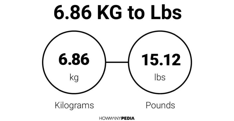 6.86 KG to Lbs