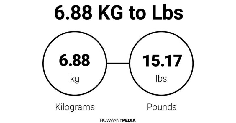 6.88 KG to Lbs