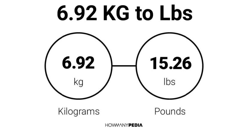 6.92 KG to Lbs