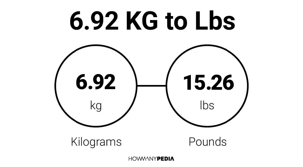 80-92-kg-to-lbs-howmanypedia