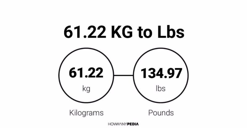 61.22 KG to Lbs