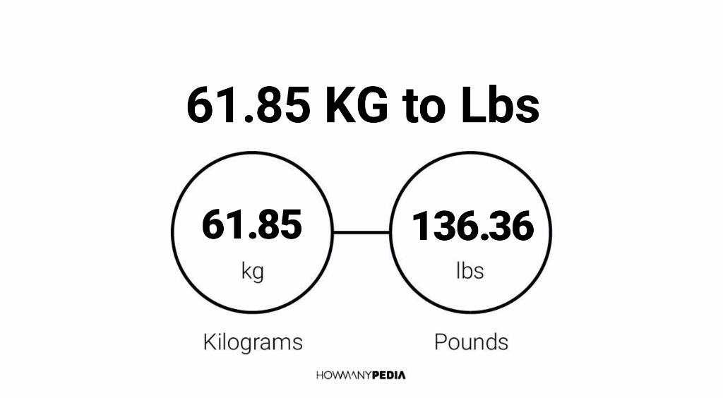 61-85-kg-to-lbs-howmanypedia