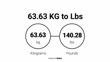 63.63 KG to Lbs