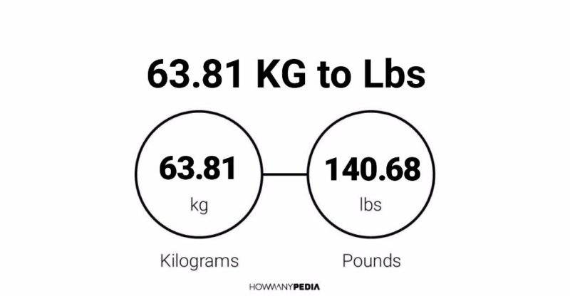 63-81-kg-to-lbs-howmanypedia