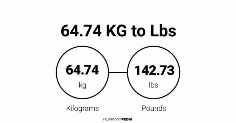 64-74-kg-to-lbs-howmanypedia