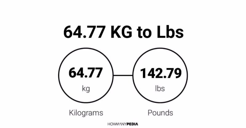 64.77 KG to Lbs