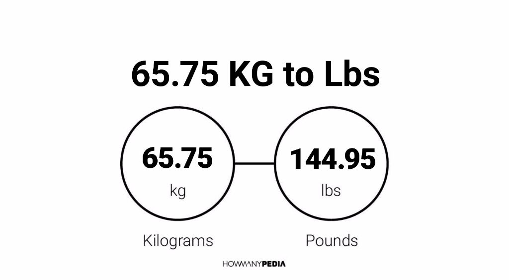 65-75-kg-to-lbs-howmanypedia