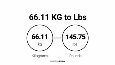 66.11 KG to Lbs