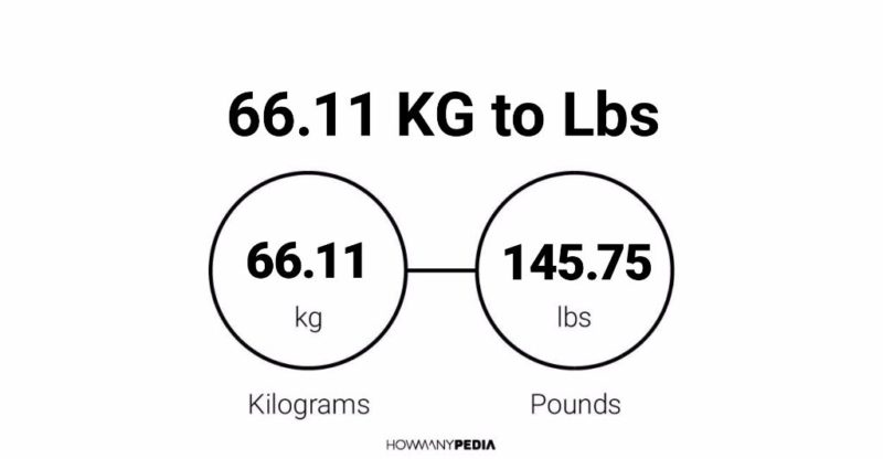 66.11 KG to Lbs