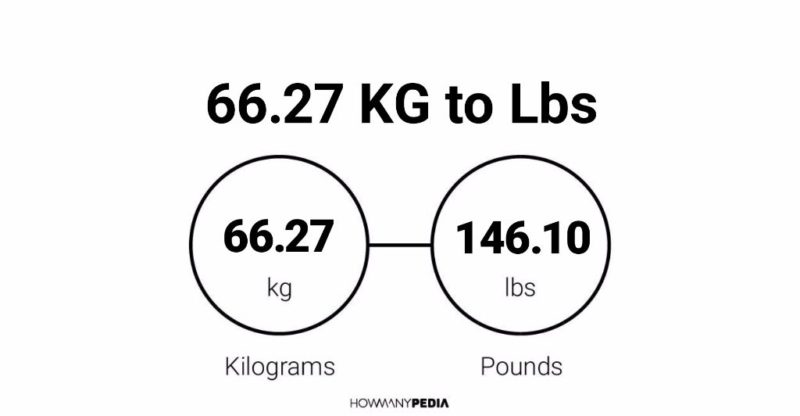 66-27-kg-to-lbs-howmanypedia