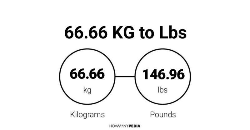 66.66 KG to Lbs