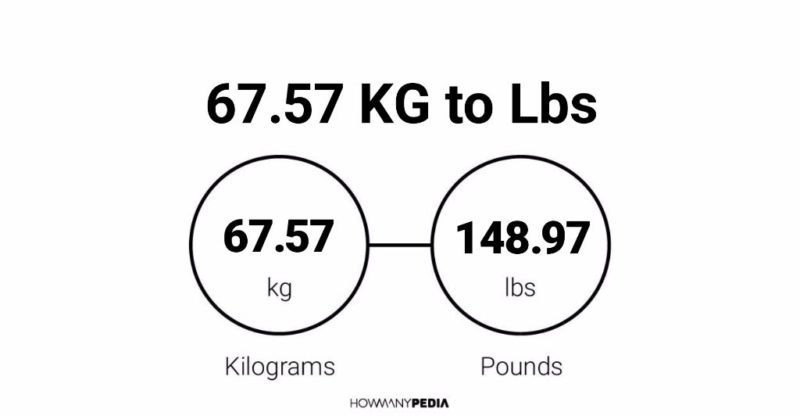 67.57 KG to Lbs