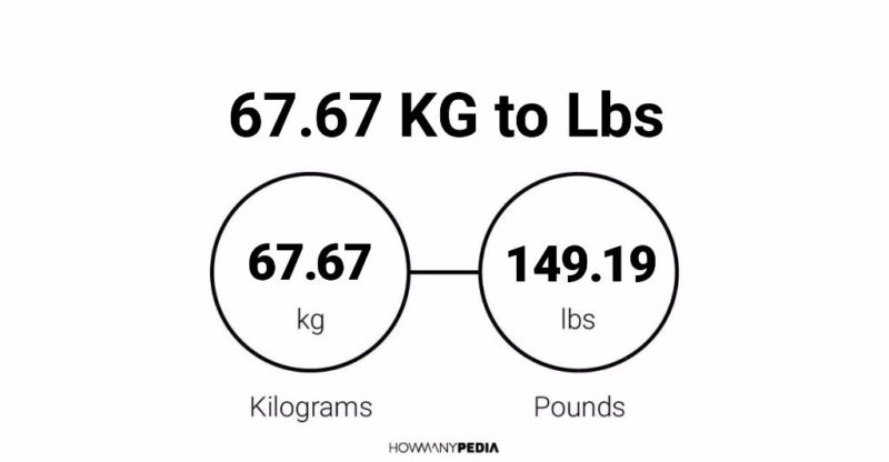 67.67 KG to Lbs