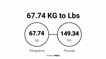 67.74 KG to Lbs