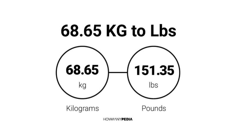 68.65 KG to Lbs