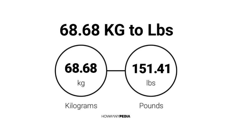 68.68 KG to Lbs – Howmanypedia.com