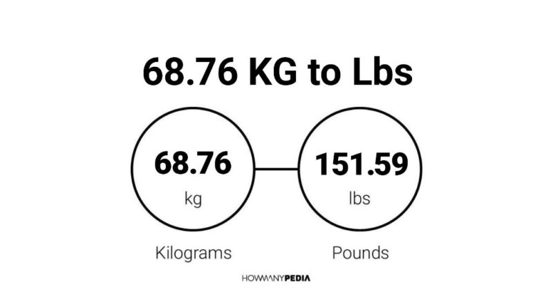 68.76 KG to Lbs