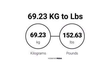 69.23 KG to Lbs