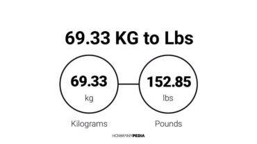 69.33 KG to Lbs