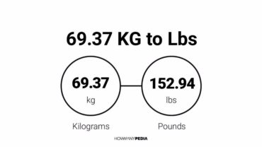 69.37 KG to Lbs