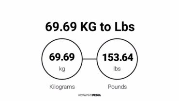 69.69 KG to Lbs